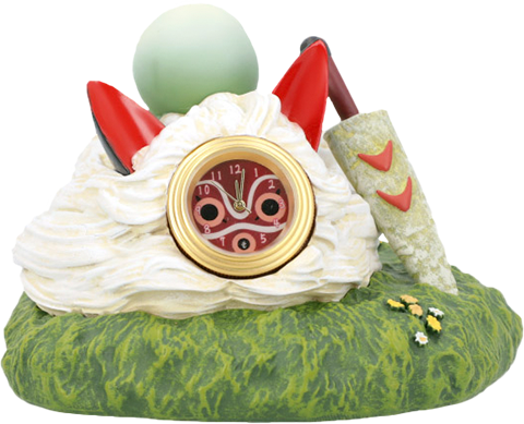 Studio Ghibli Upon San’s Mask Desk Clock Office Supplies  (Prototype Shown) View 8