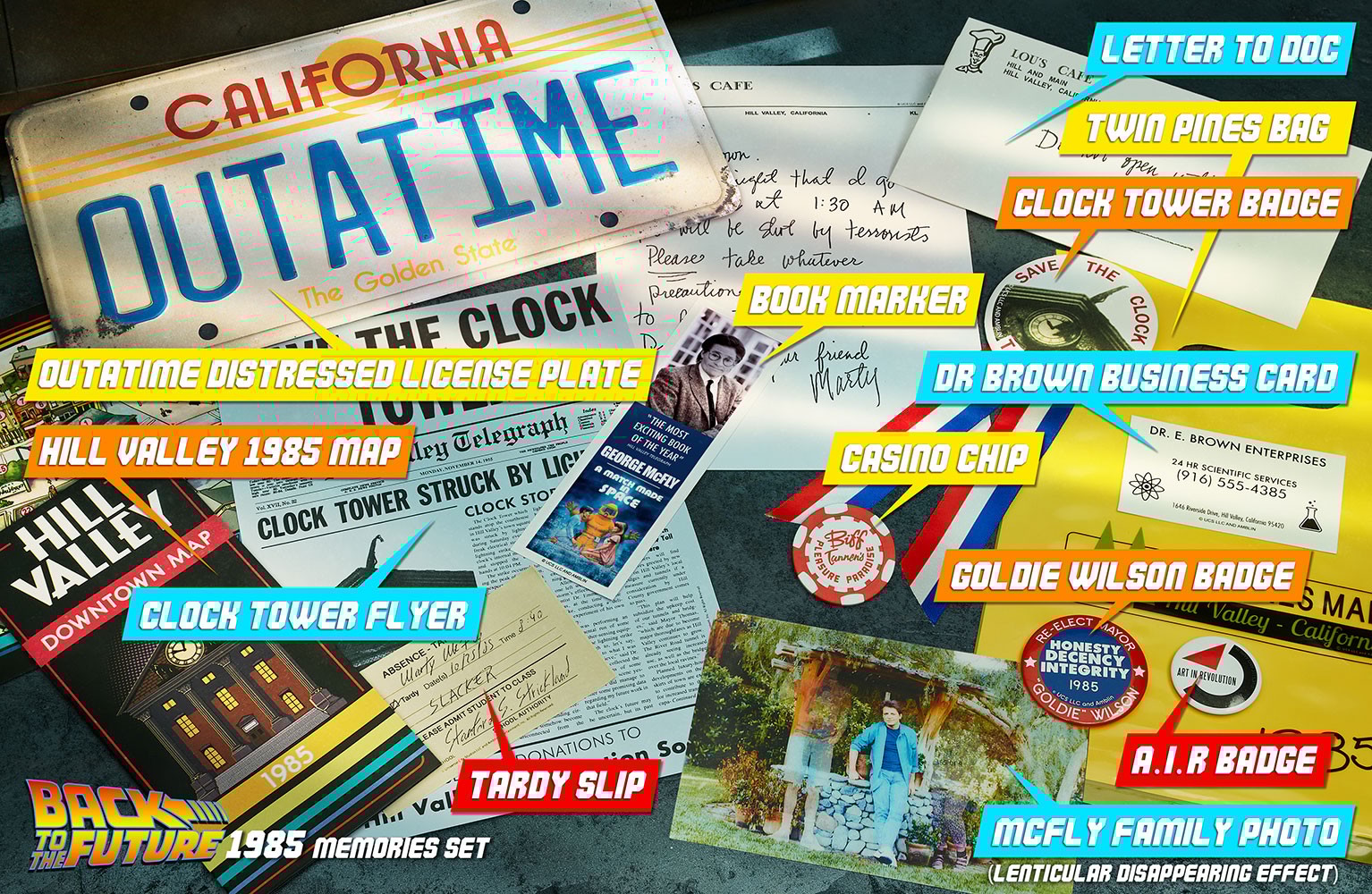Back to the Future Time Travel Memories (Standard Edition)