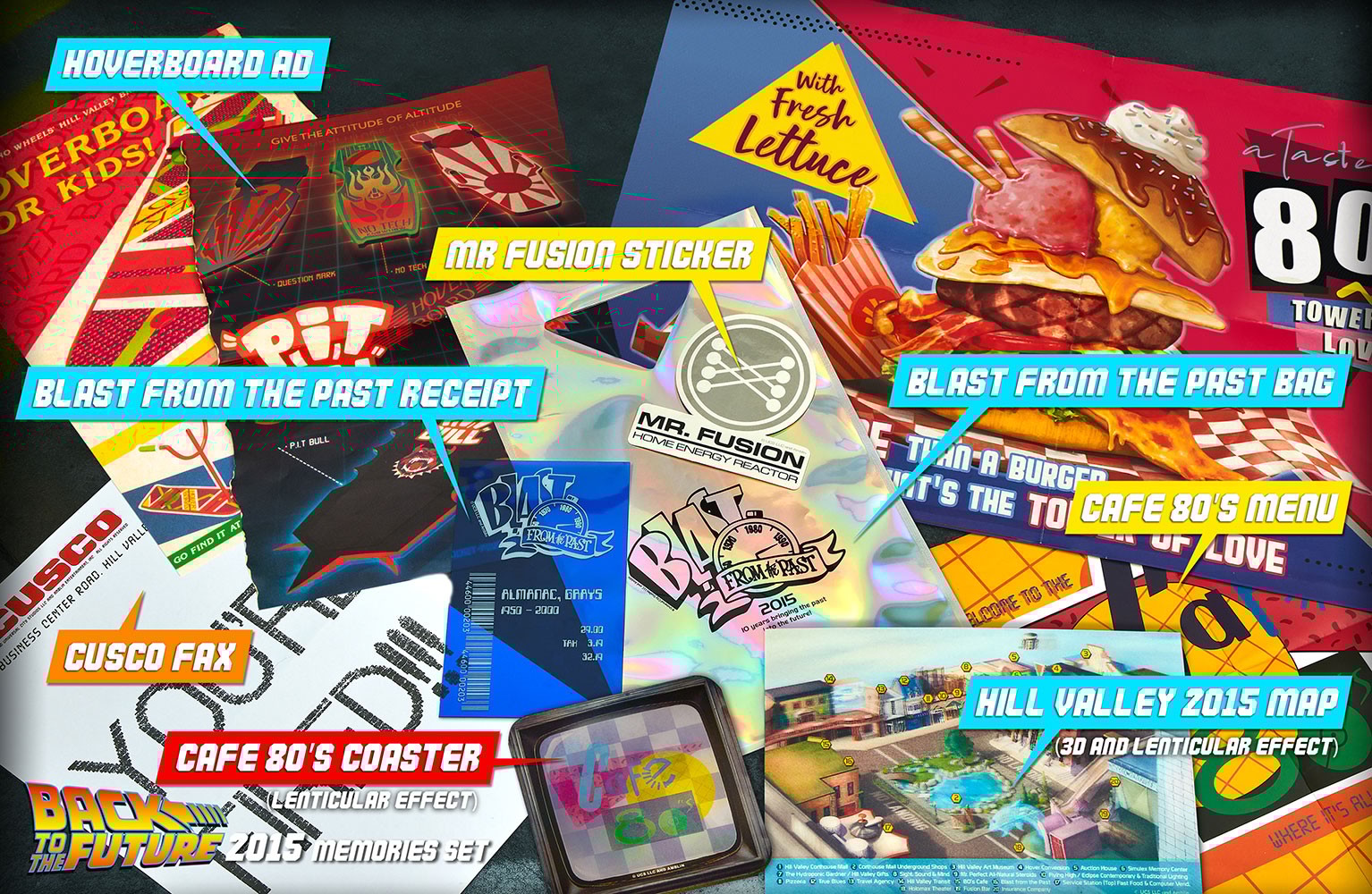 Back to the Future Time Travel Memories (Standard Edition)