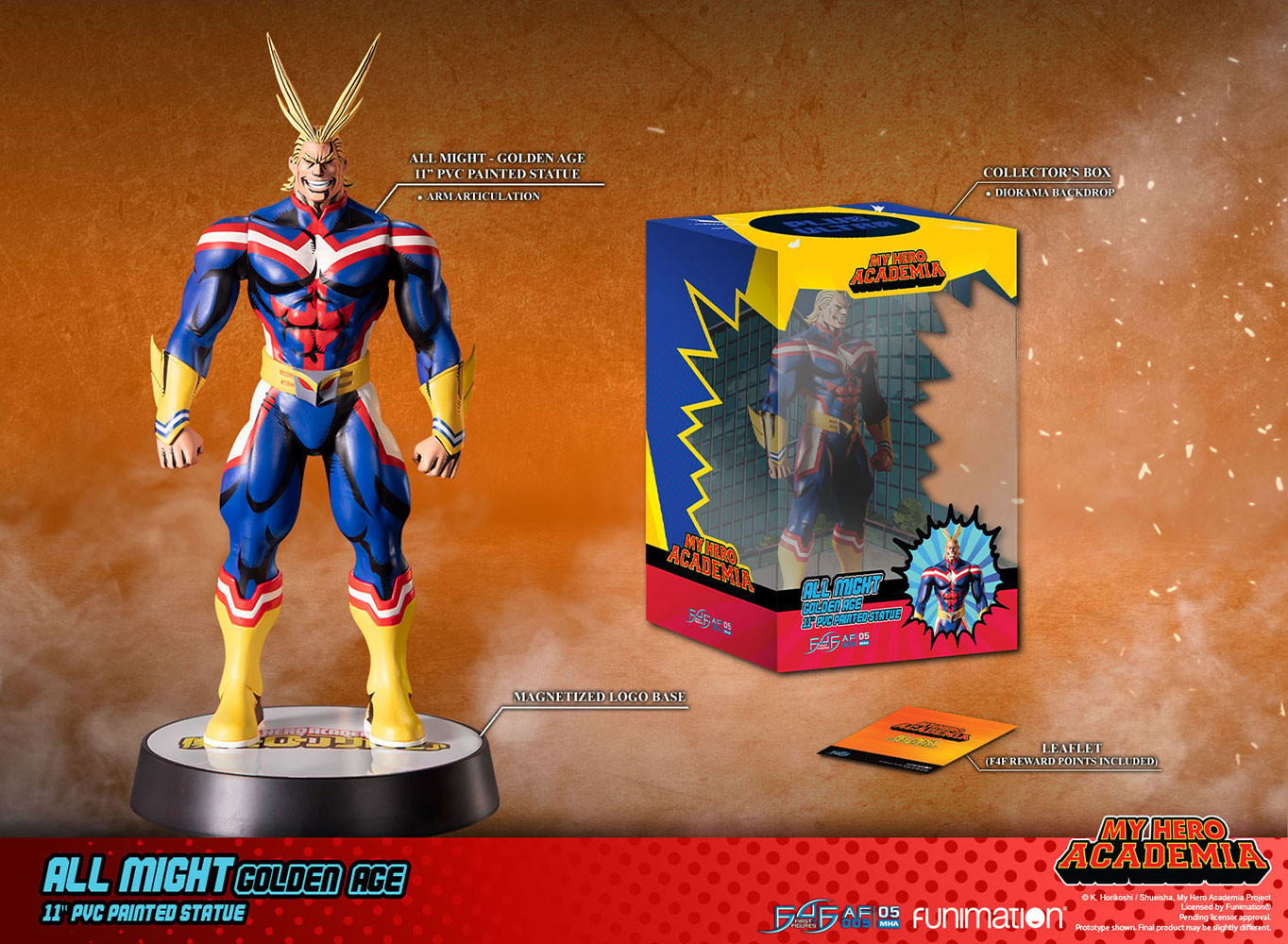 All Might (Golden Age)- Prototype Shown
