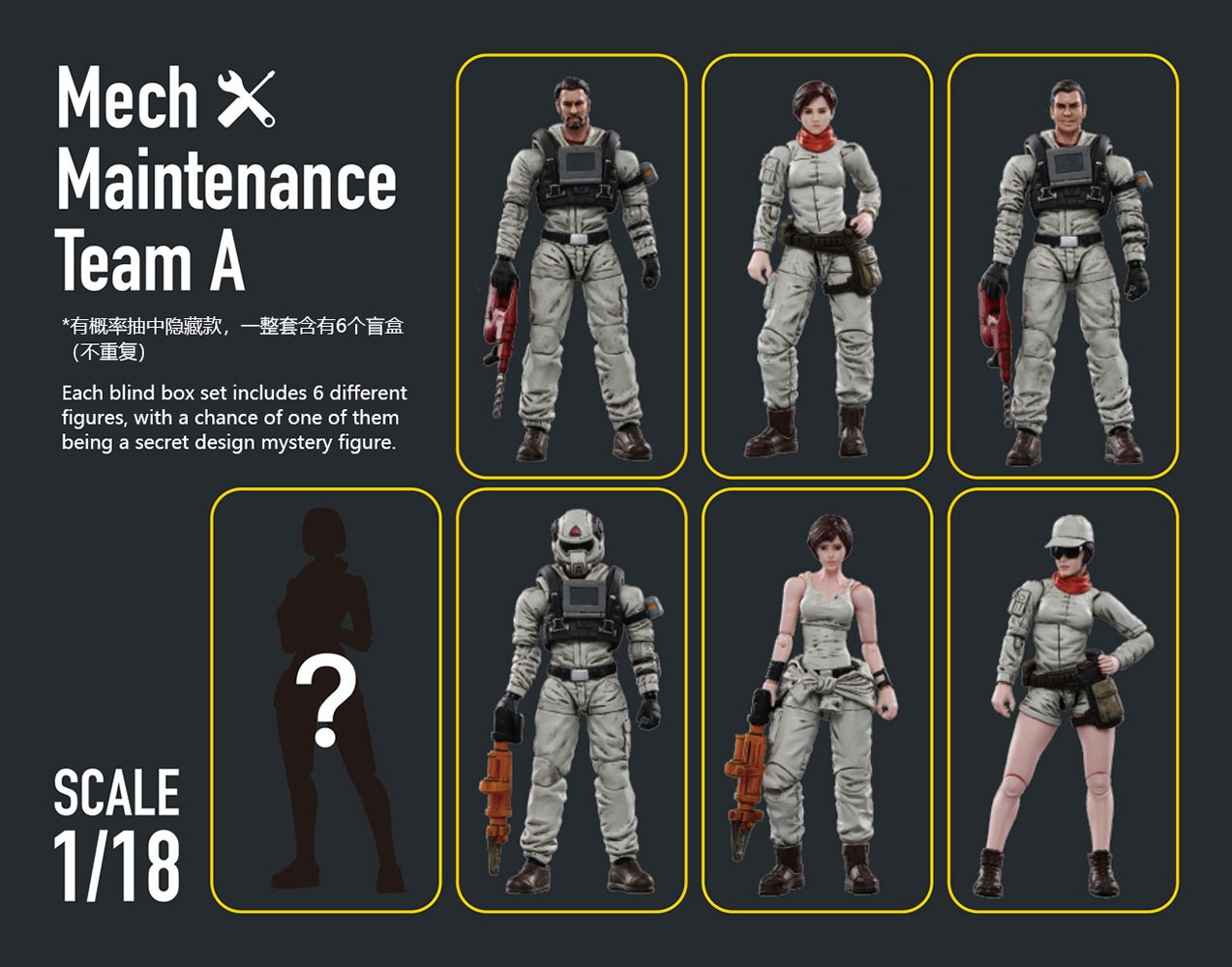 Mech Maintenance Team A- Prototype Shown
