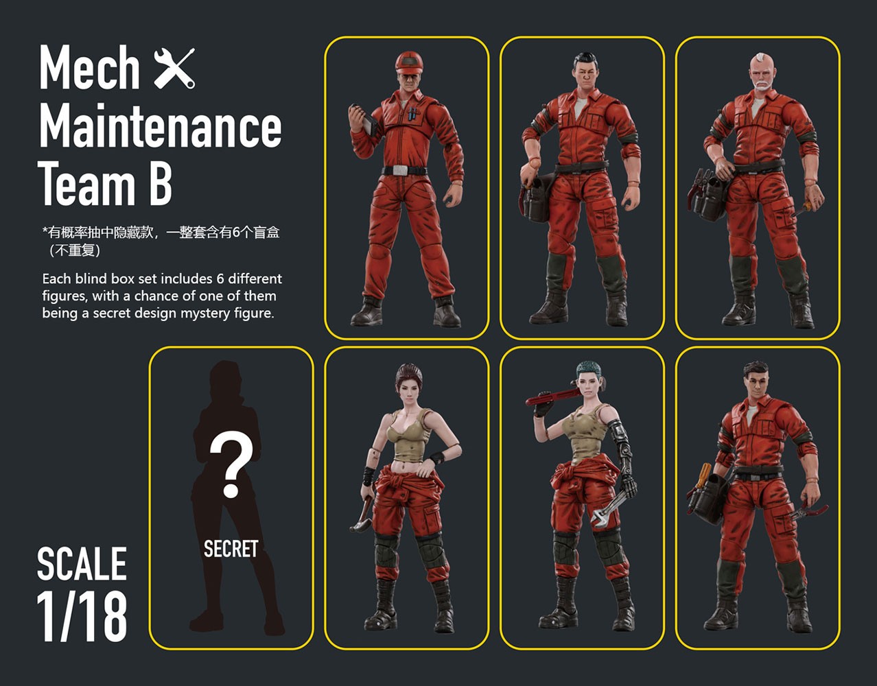Mech Maintenance Team B- Prototype Shown