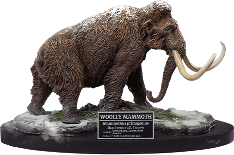 Woolly Mammoth Collector Edition (Prototype Shown) View 15