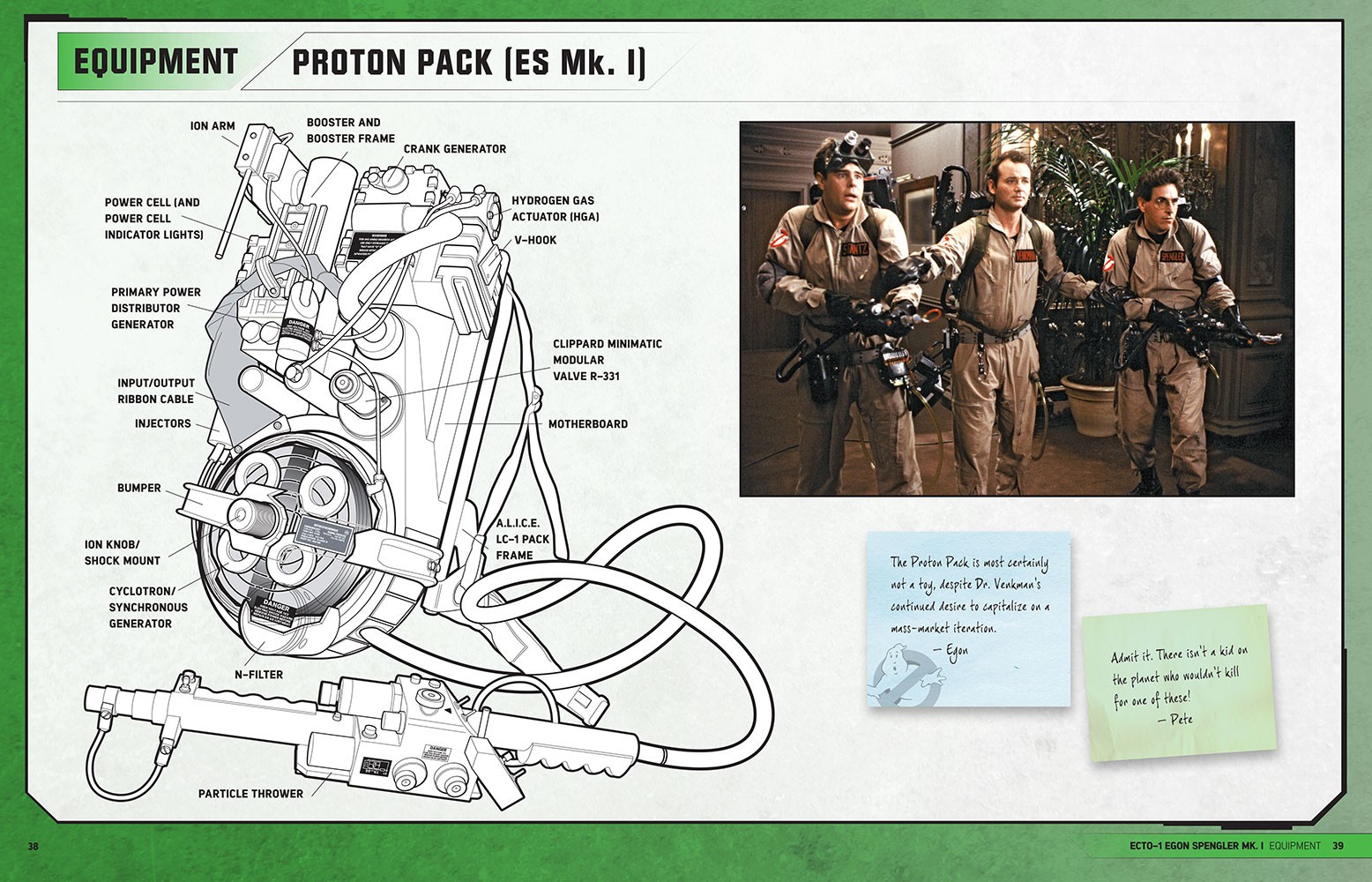 Ghostbusters: The Ultimate Visual History