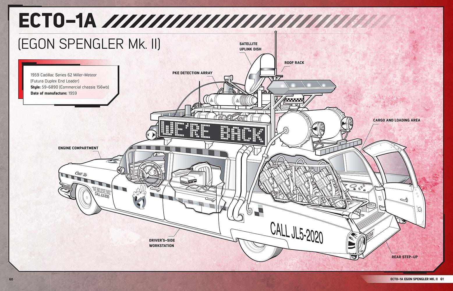 Ghostbusters: The Ultimate Visual History