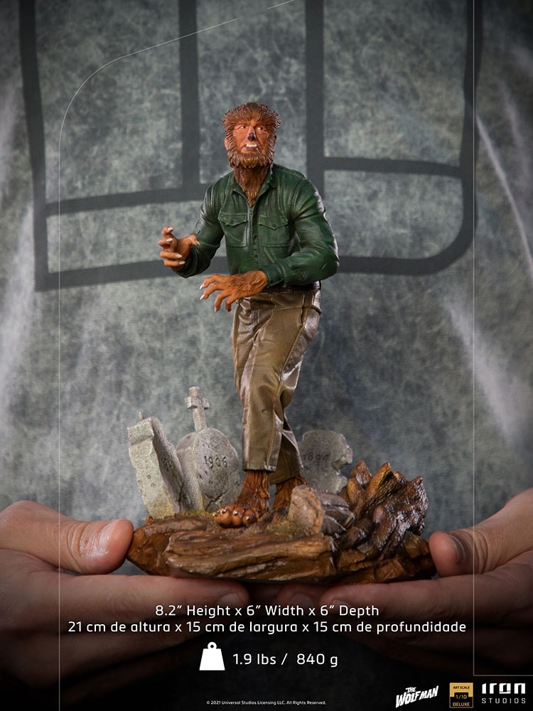Wolf Man Deluxe