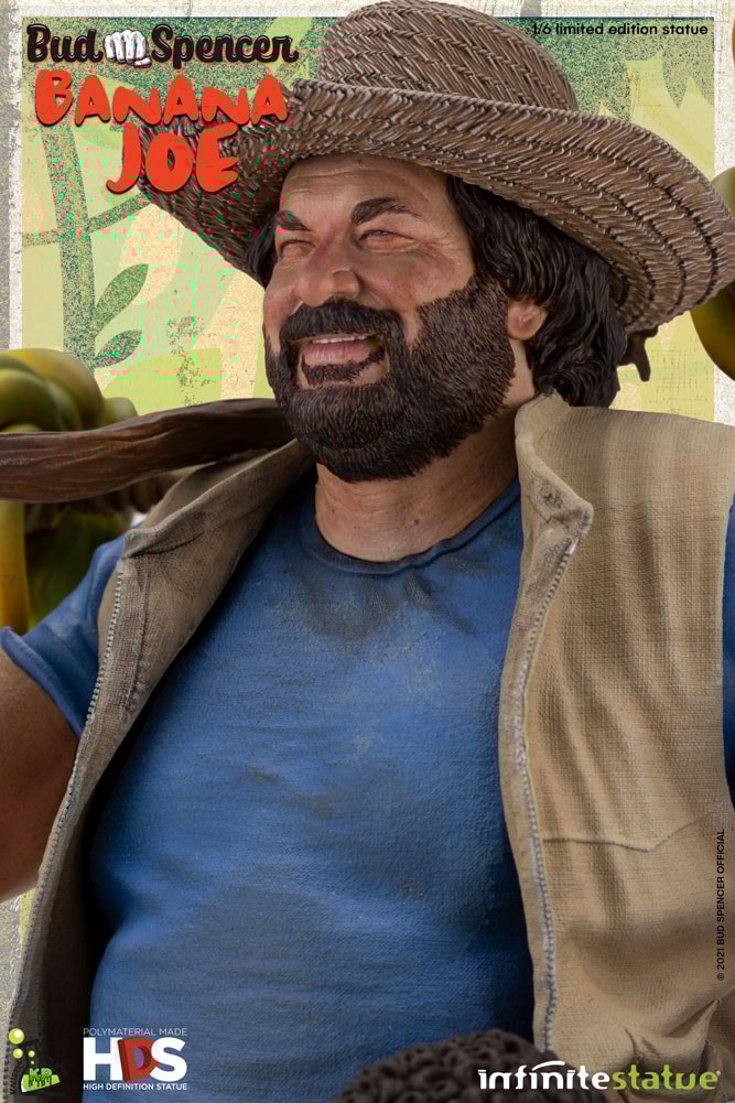 Bud Spencer as Banana Joe (Prototype Shown) View 7
