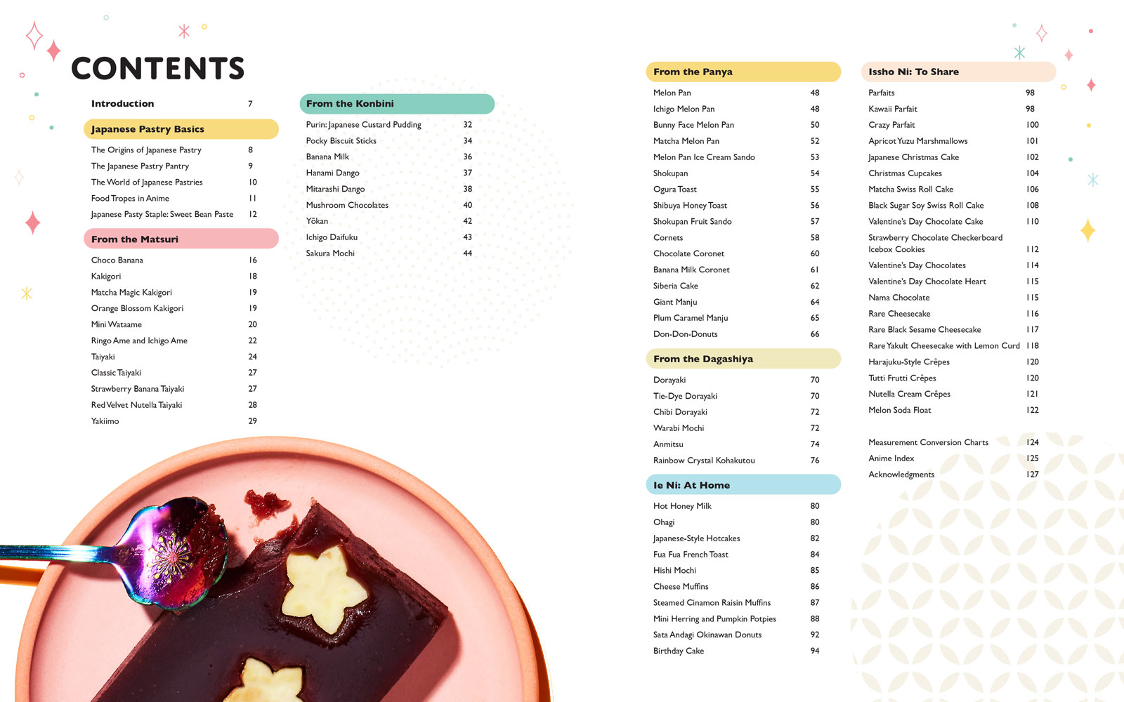 Oishisou!! The Ultimate Anime Dessert Cookbook- Prototype Shown