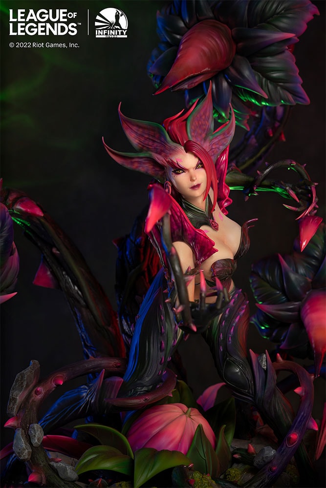 Zyra