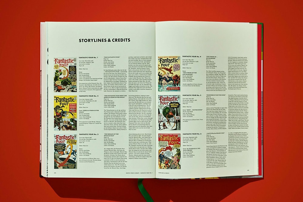 Marvel Comics Library. Fantastic Four. Vol. 1. 1961 - 1963 (Standard Edition) View 14