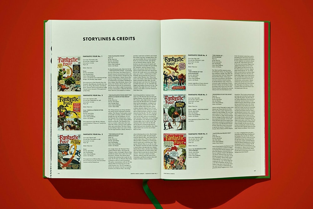 Marvel Comics Library. Fantastic Four. Vol. 1. 1961 - 1963 (Collector's Edition) View 18