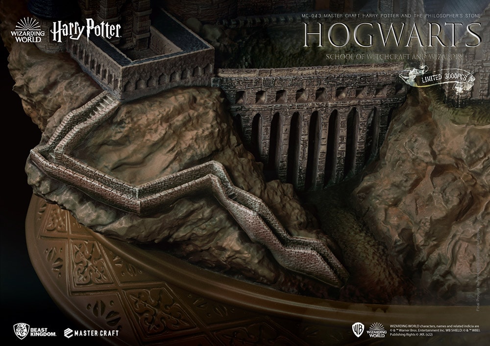 Hogwarts School of Witchcraft and Wizardry (Prototype Shown) View 6