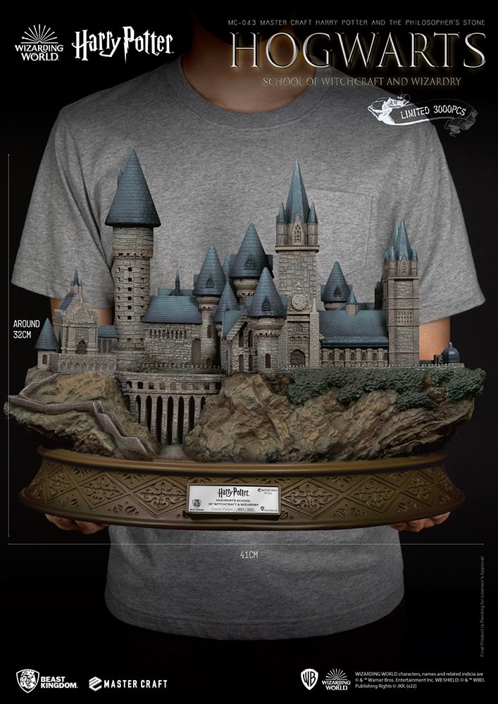 Hogwarts School of Witchcraft and Wizardry (Prototype Shown) View 12