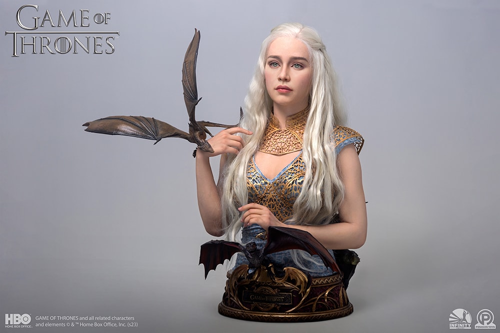 Daenerys Targaryen- Prototype Shown