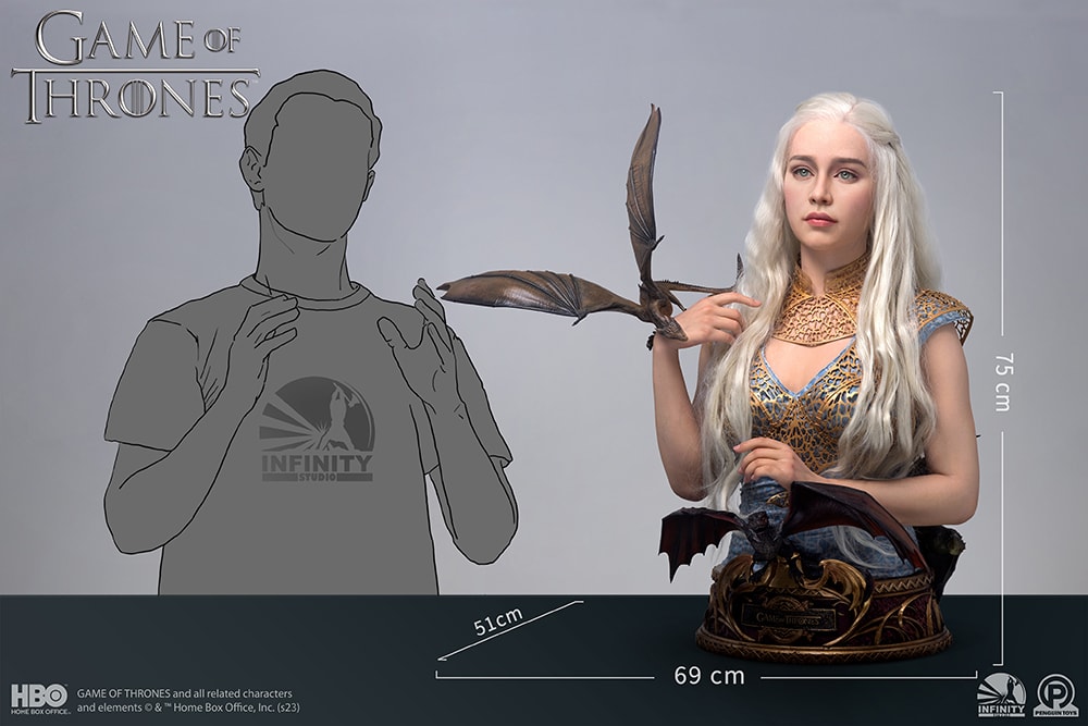 Daenerys Targaryen