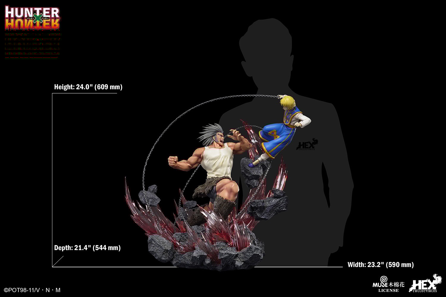 Kurapika Vs Uvogin- Prototype Shown