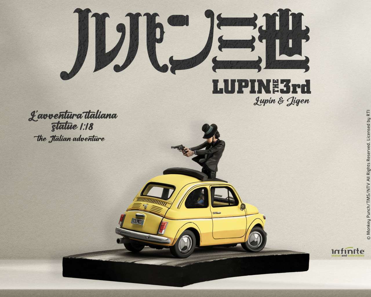 Lupin the Third Lupin & Jigen Statues  View 4