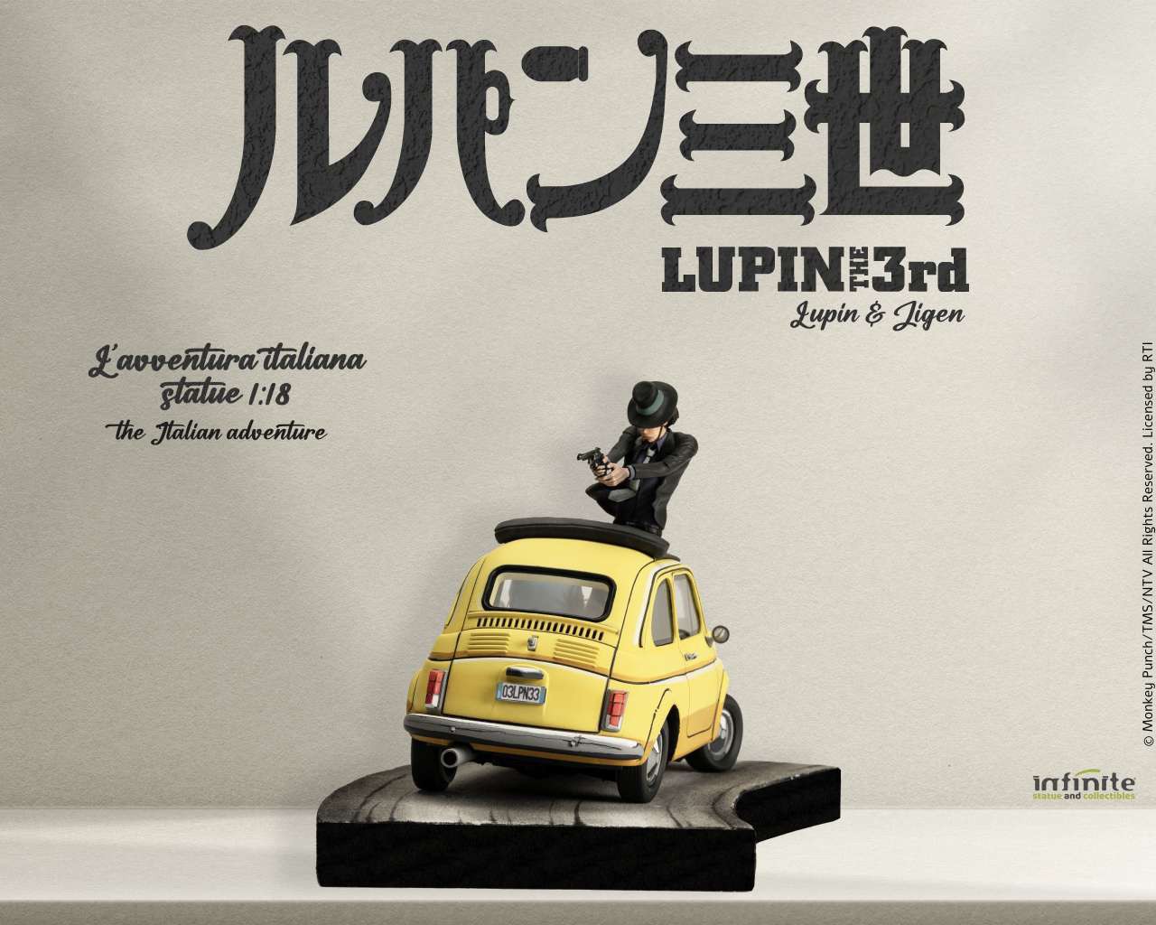 Lupin the Third Lupin & Jigen Statues  View 8