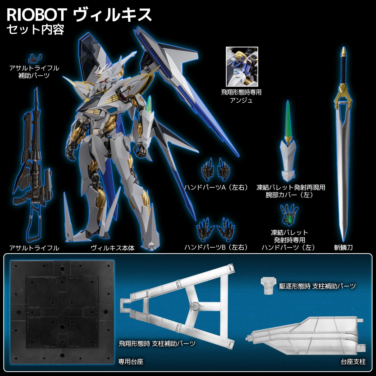 CROSS ANGE: Rondo of Angel and Dragon Riobot Villkiss (PX Exclusive) Collectible Figure  (Prototype Shown) View 15