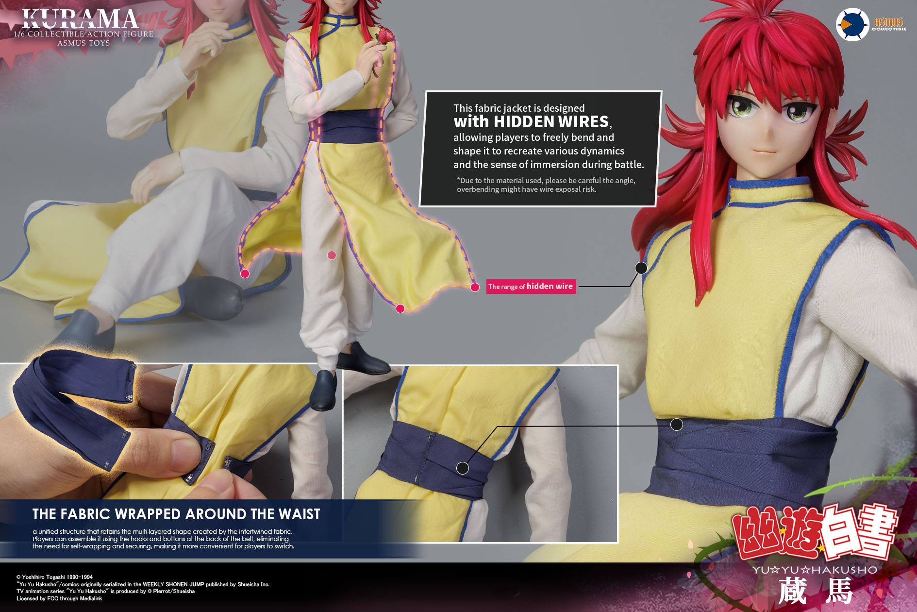 YuYu Hakusho Kurama Sixth Scale Figure  Collector Edition (Prototype Shown) View 22