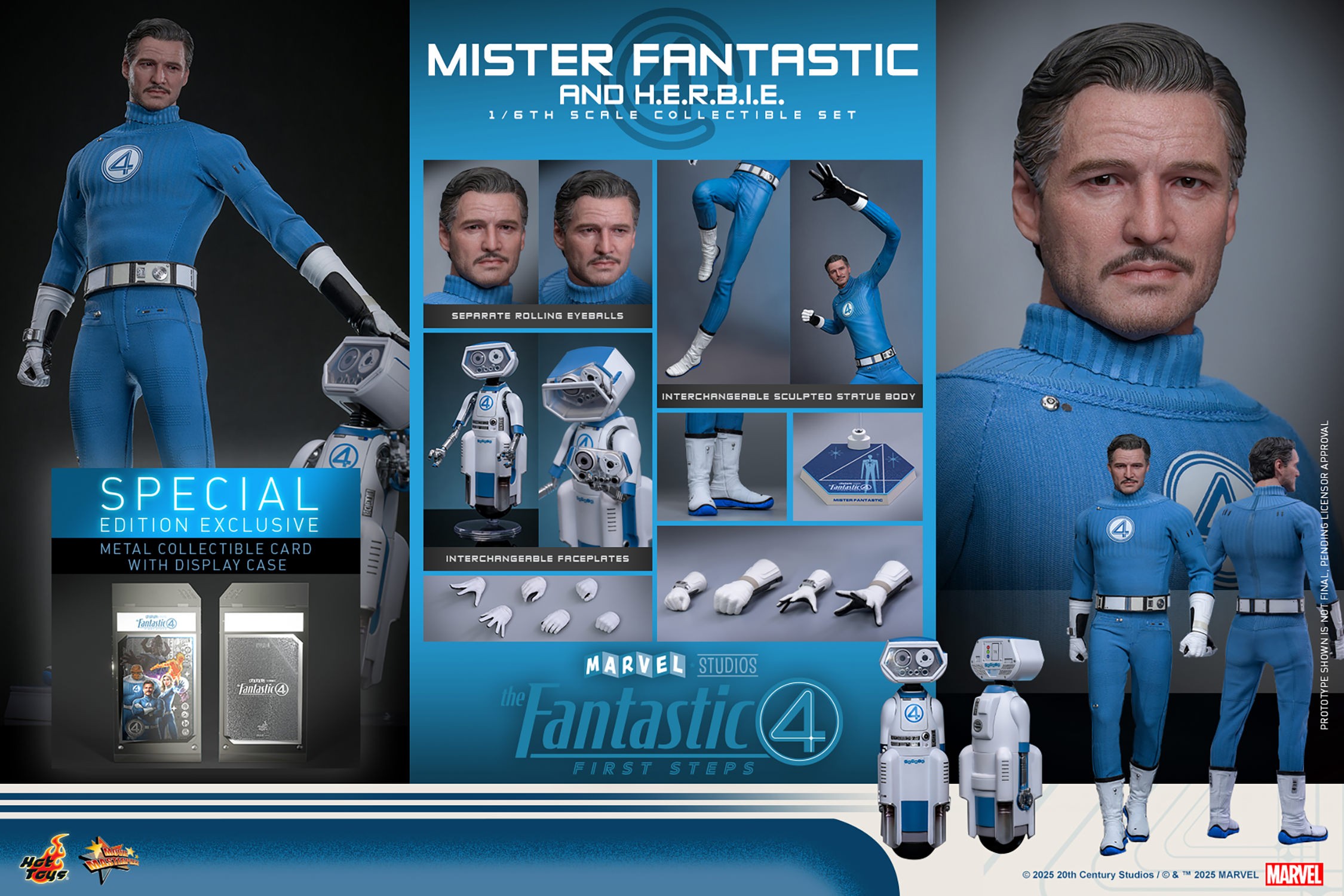 Marvel Mister Fantastic and H.E.R.B.I.E. (Special Edition) Sixth Scale Figure Set  Exclusive Edition (Prototype Shown) View 21