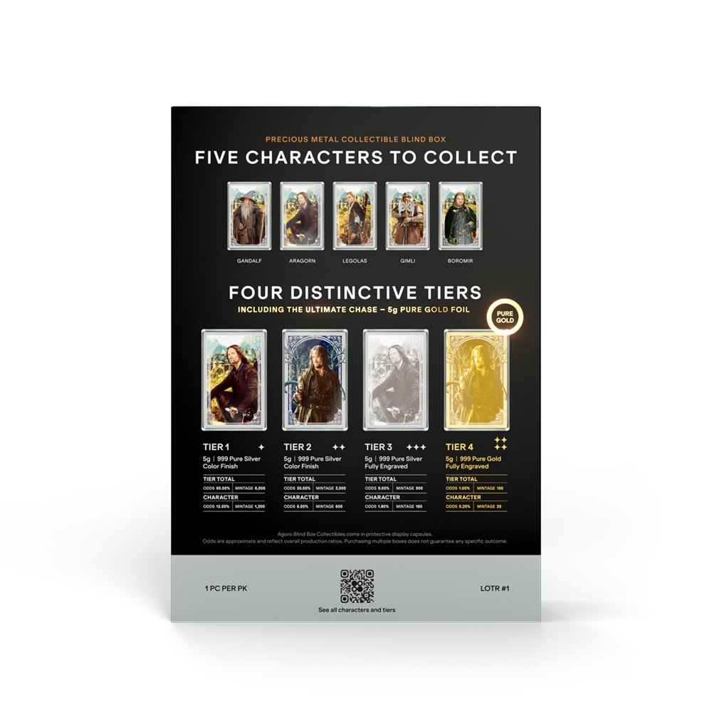 The Lord of the Rings Lord of the Rings™ Blind Box Silver Collectible  (Prototype Shown) View 8