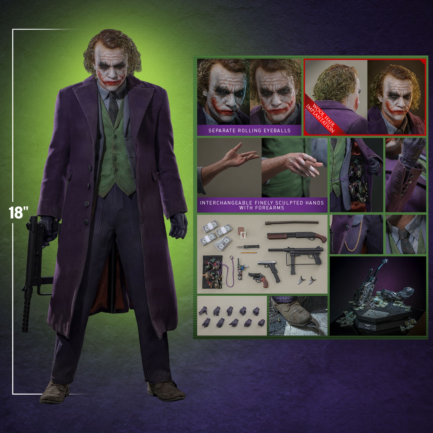 DC Comics The Joker™ (2.0) (Artisan Edition) Quarter Scale Figure  (Prototype Shown) View 2