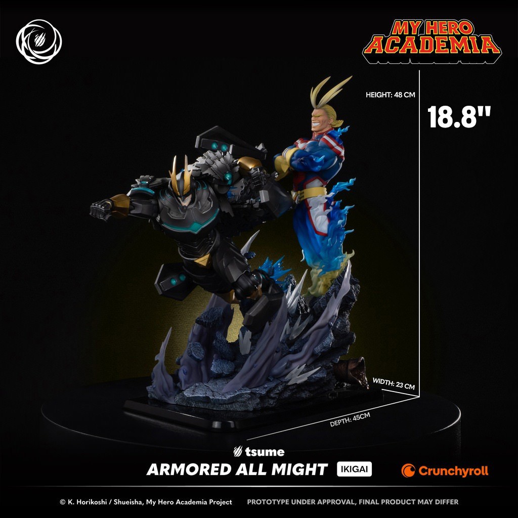 My Hero Academia Armored All Might IKIGAI Statues  (Prototype Shown) View 2