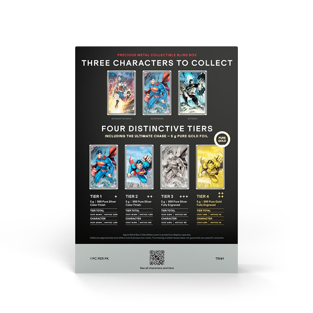 DC Comics DC Trinity Blind Box Silver Collectible  (Prototype Shown) View 16