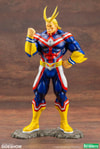 All Might (Prototype Shown) View 2