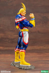 All Might (Prototype Shown) View 7