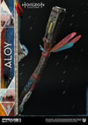 Aloy Shield Weaver Armor Set