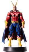 All Might (Silver Age) (Prototype Shown) View 34