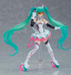 Figma Racing Miku: 2021 Version- Prototype Shown