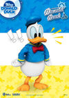 Disney Classic Donald Duck- Prototype Shown