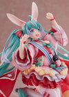 Hatsune Miku - Birthday 2021 (Pretty Rabbit Version)- Prototype Shown