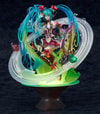 Hatsune Miku: Virtual Pop Star Version