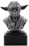 Yoda Pewter