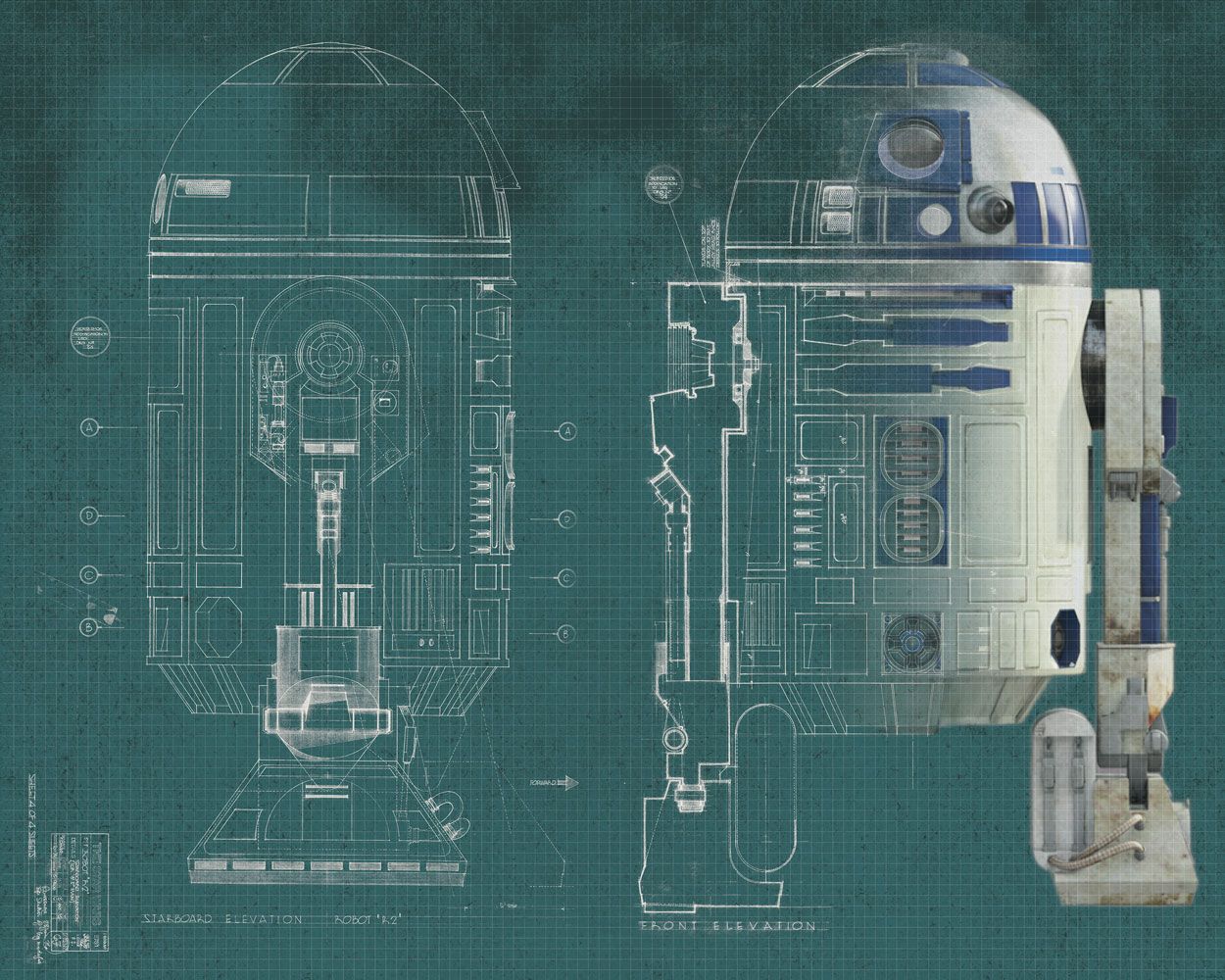 Star Wars R2 D2 Mural By Roommates Sideshow Collectibles