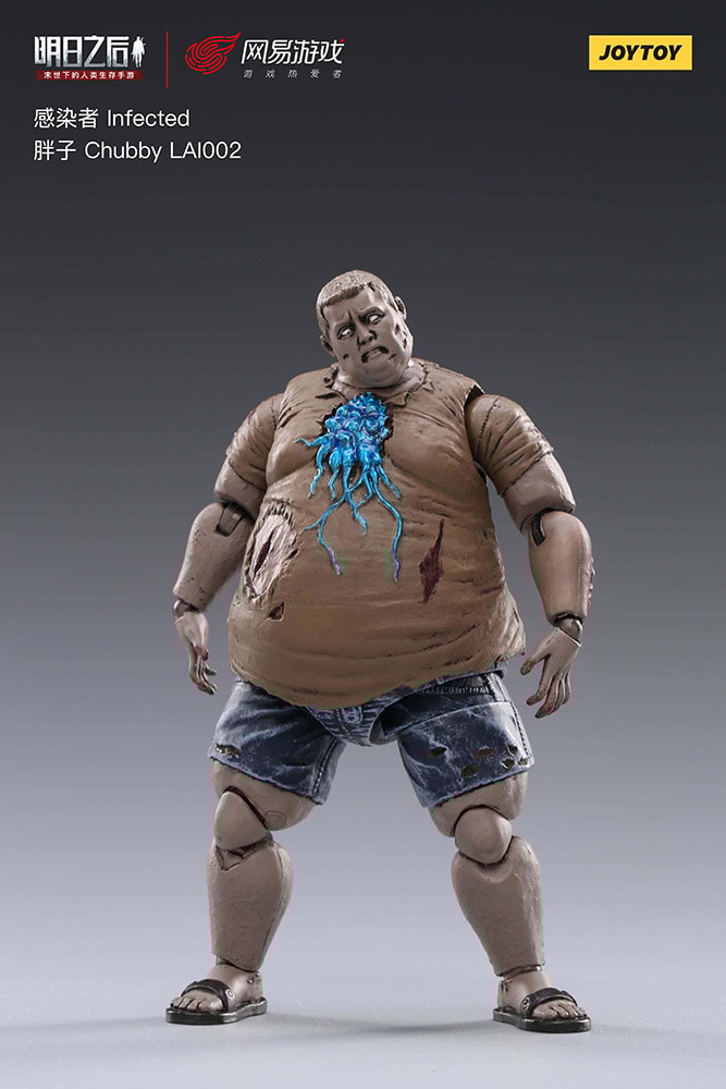 Infected Chubby- Prototype Shown