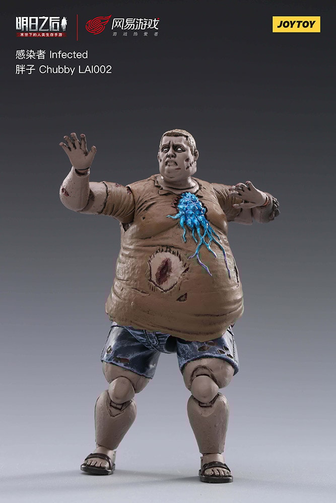 Infected Chubby- Prototype Shown