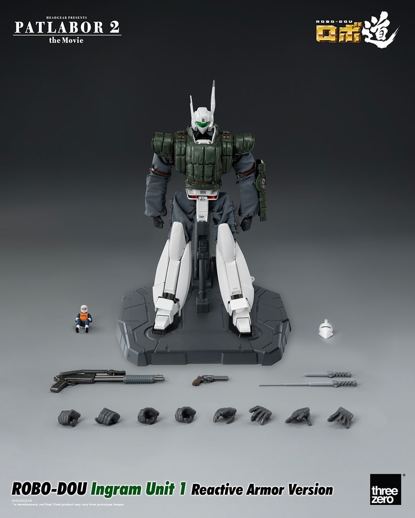 Mobile Police Patlabor ROBO-DOU Ingram Unit 1 Reactive Armor Version Action Figure - Prototype Shown View 6