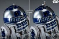 Gallery Image of R2-D2 Deluxe Sixth Scale Figure