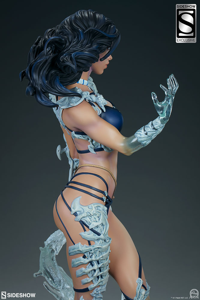aspen premium format figure