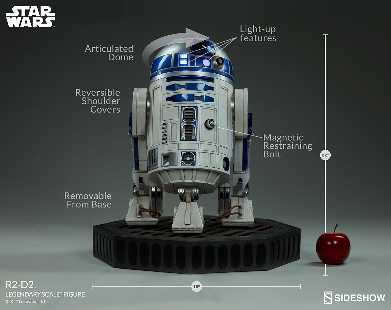 r2 d2 sideshow