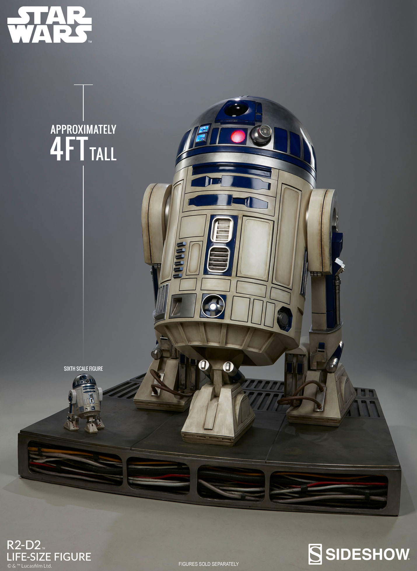 r2d2 model kit full size