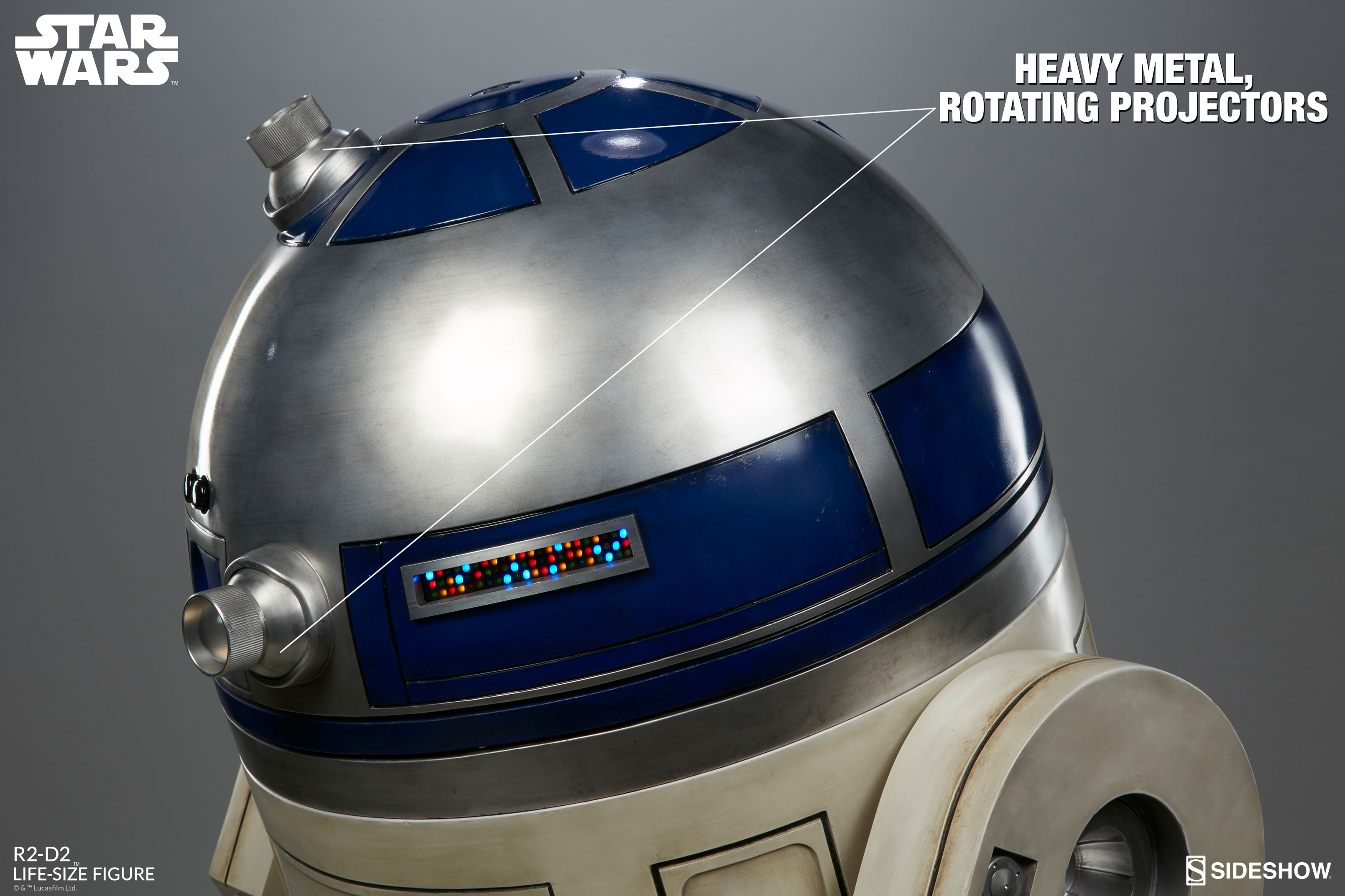 sideshow r2d2 life size