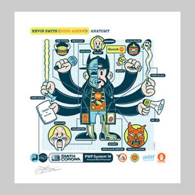 Kevin Smith: Guru Askew art print