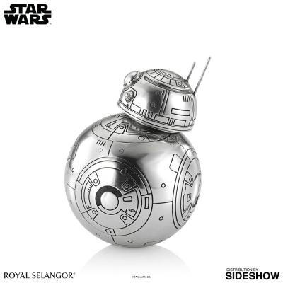 BB-8 Container- Prototype Shown
