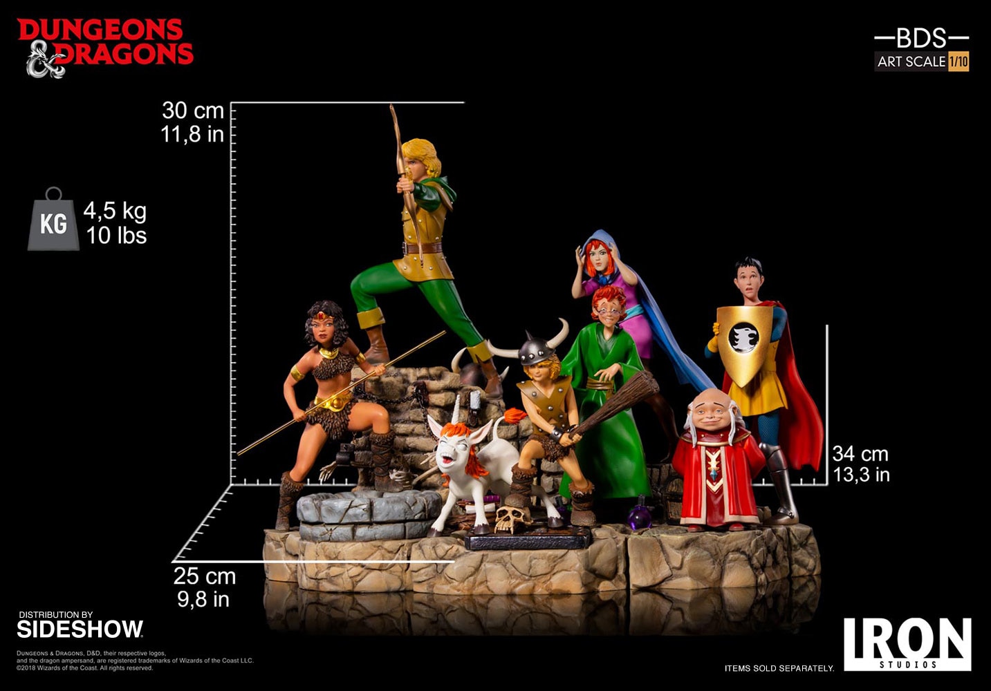 sideshow dungeons and dragons